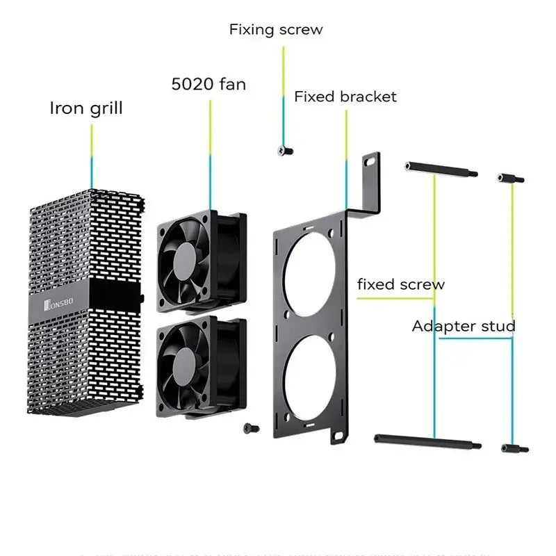 RAM Heatsink Grade NF-1