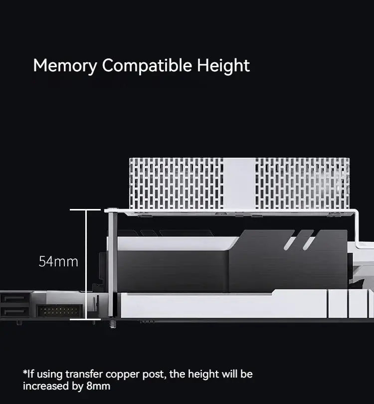RAM Heatsink Grade NF-1