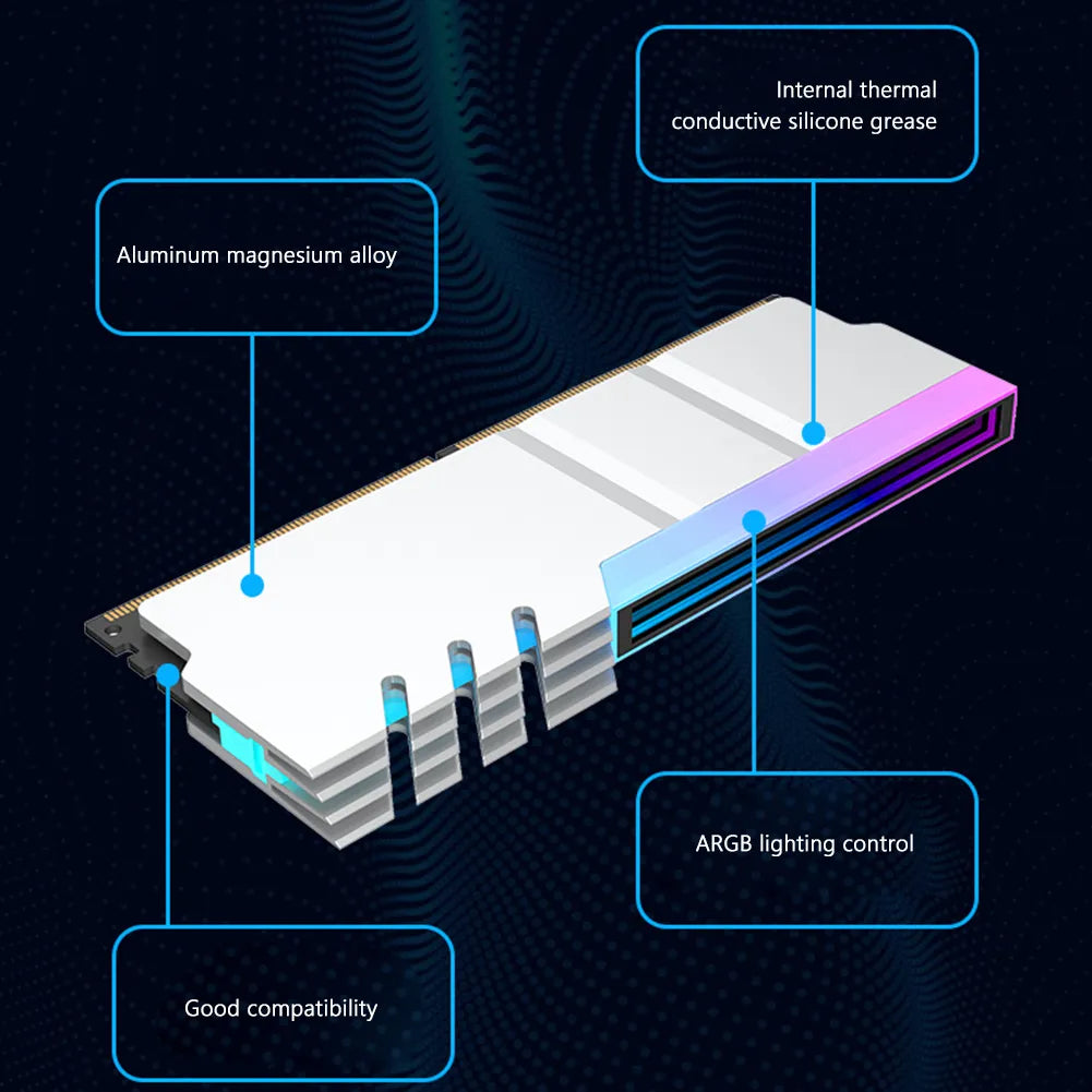 Infinity Lens RAM Heatsink