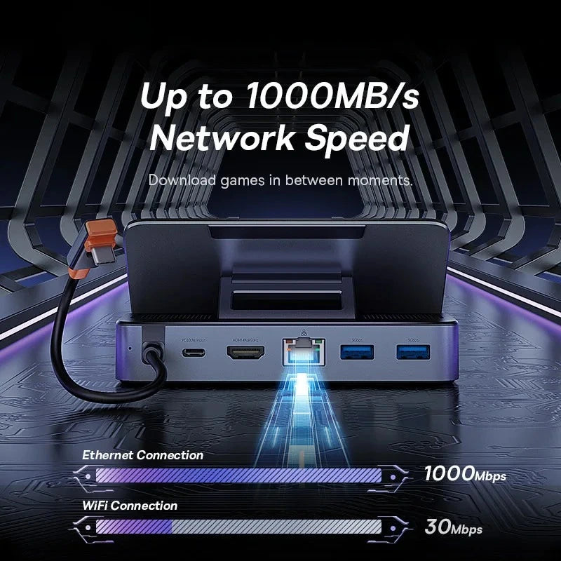 Docking Dock (Steam Deck/Nintendo Switch)