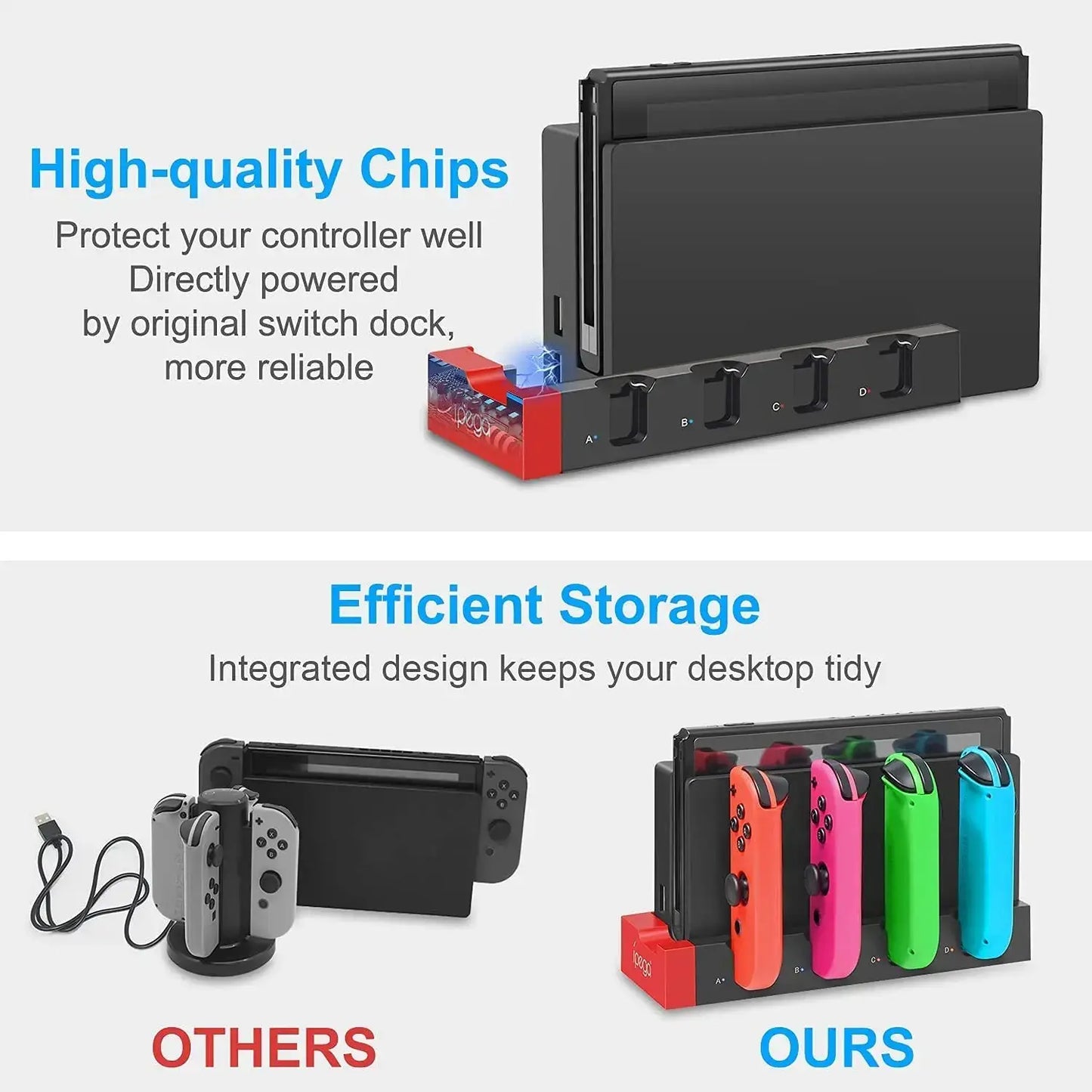 PG-9186 Switch Charging Dock