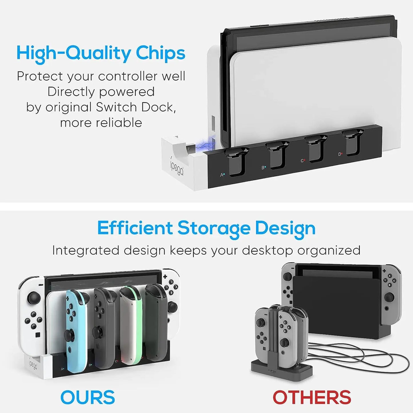 PG-9186 Switch Charging Dock