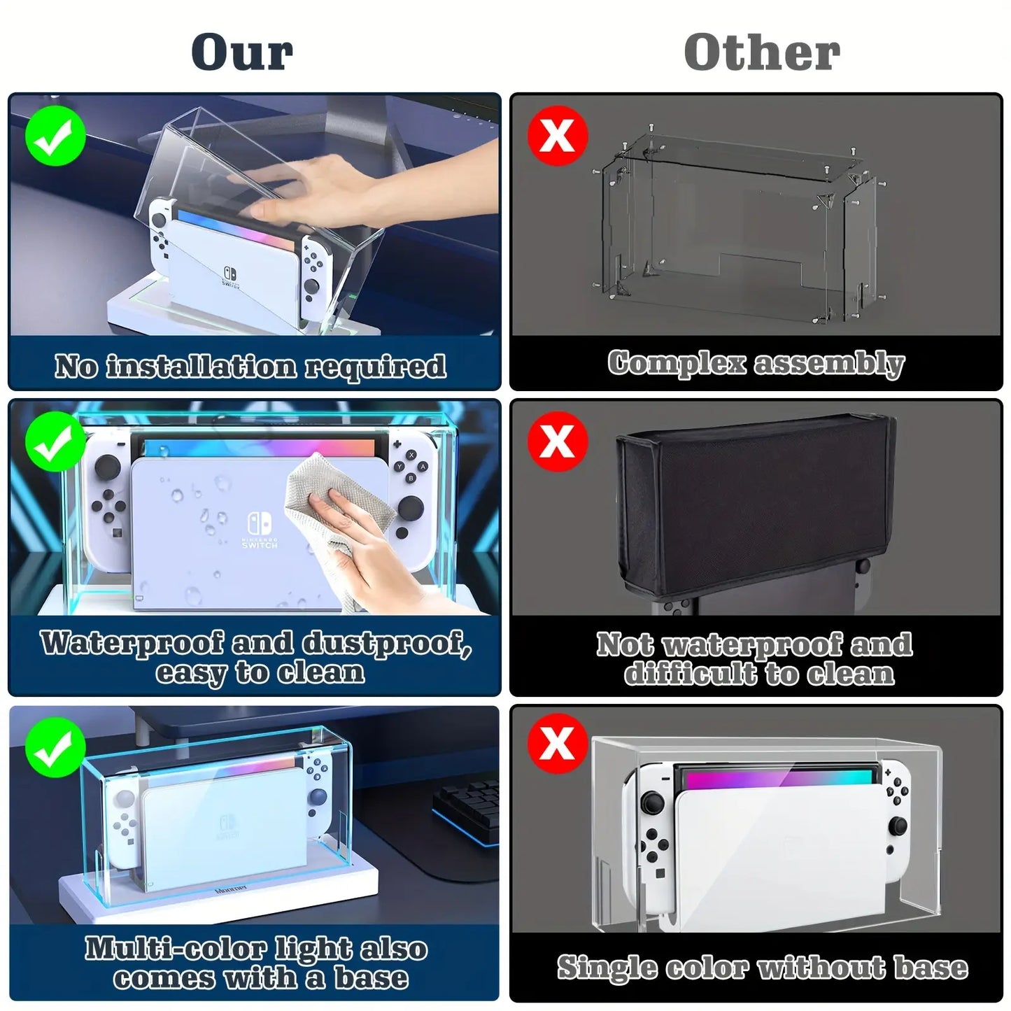 Dustver Switch Anti-Dust Station