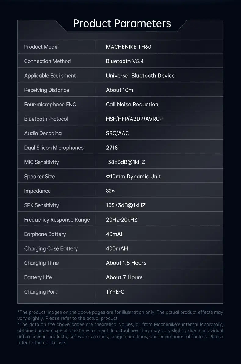 TH60 Headphones (Wireless)