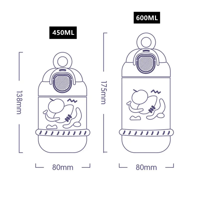 Arctual-Lite Bottle 450-600ml