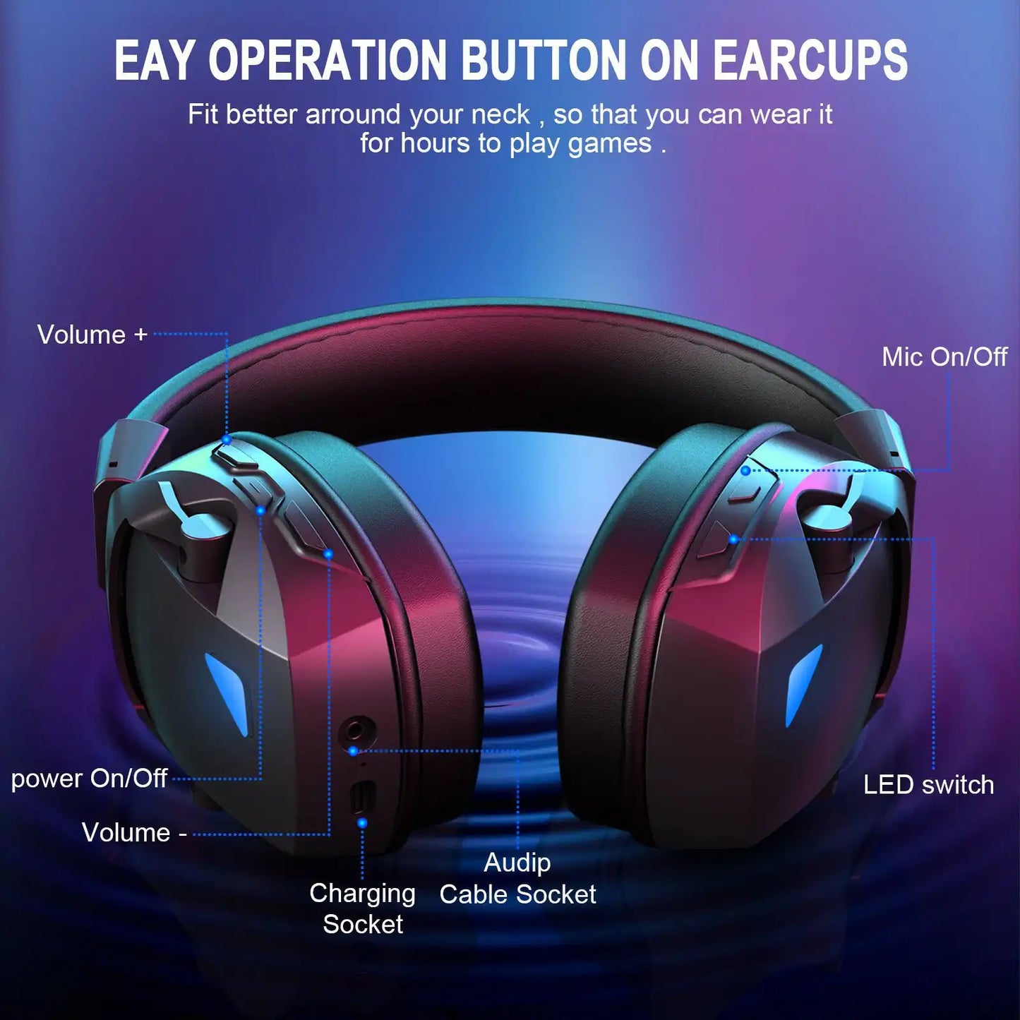 Headset DIXSG (Sem Fio)