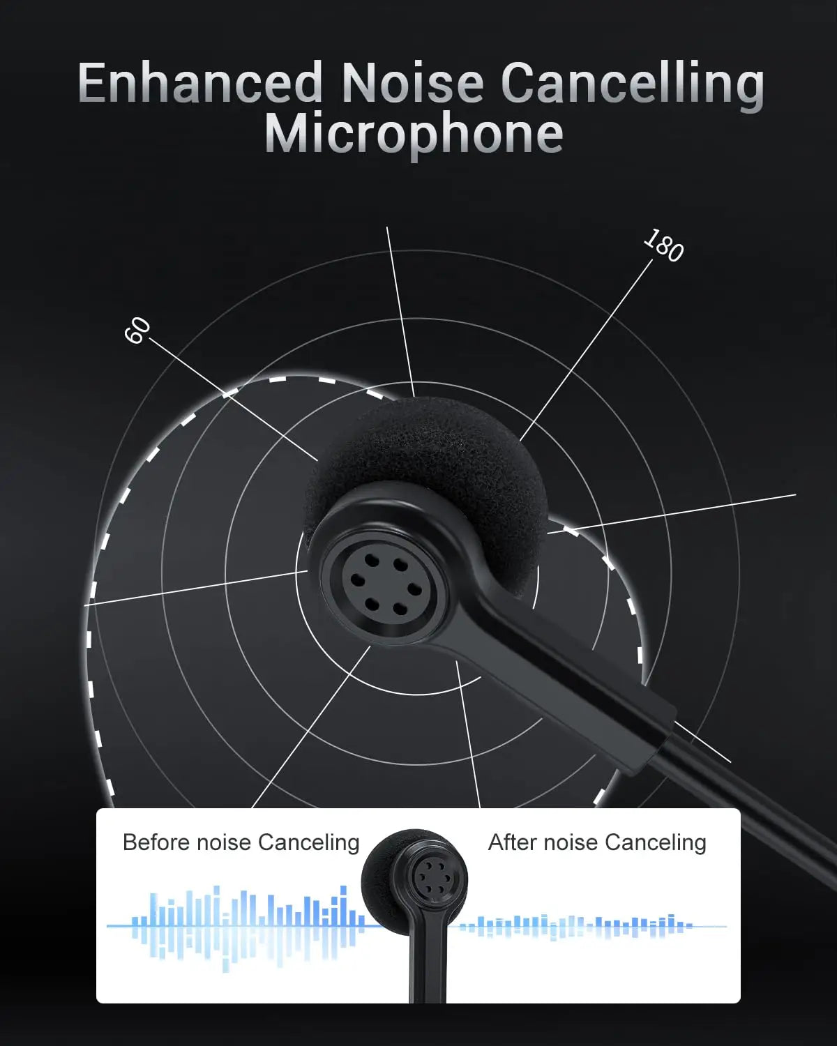 Headset N7