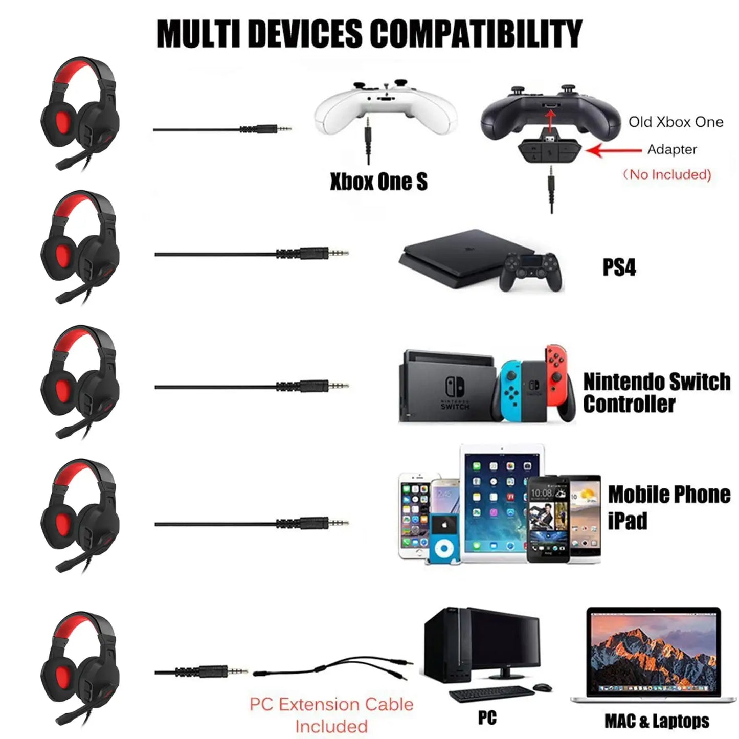 Headset U3