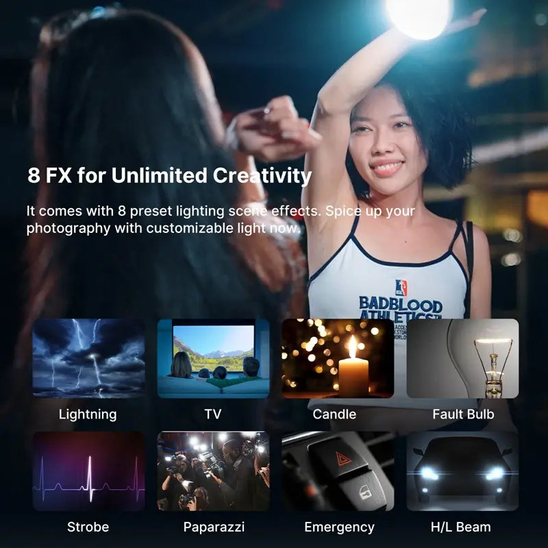 Iluminação L023 40W Pro (2500-6500K)