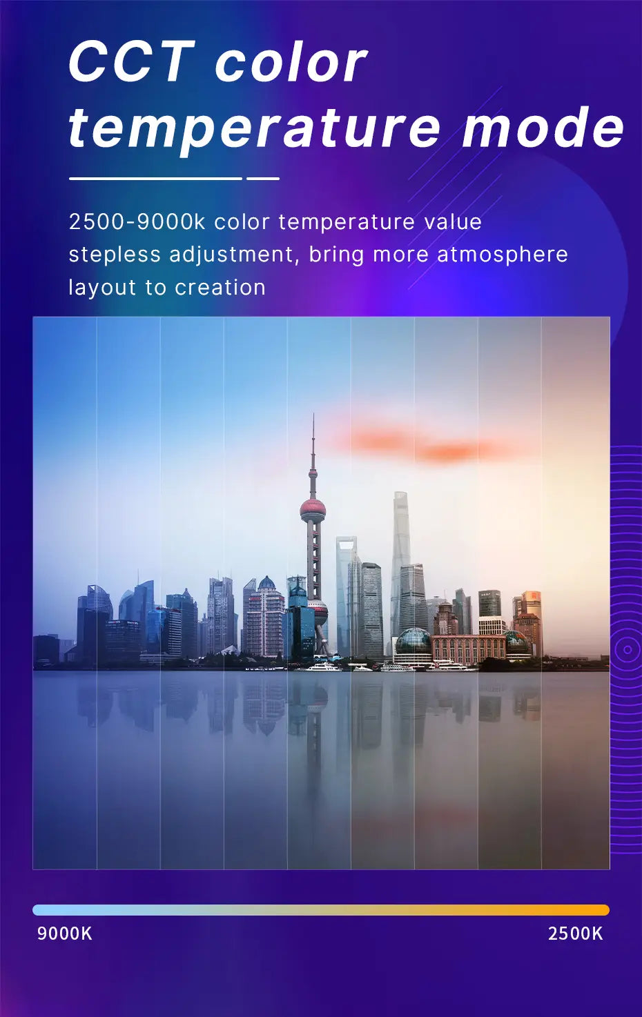 Iluminação VL120 RGB (2500-8500K)