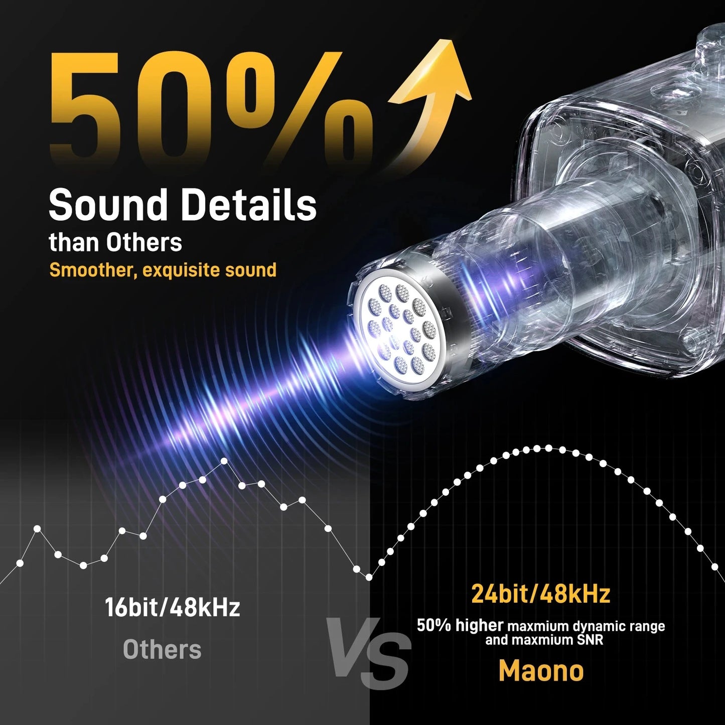PD100X Microphone