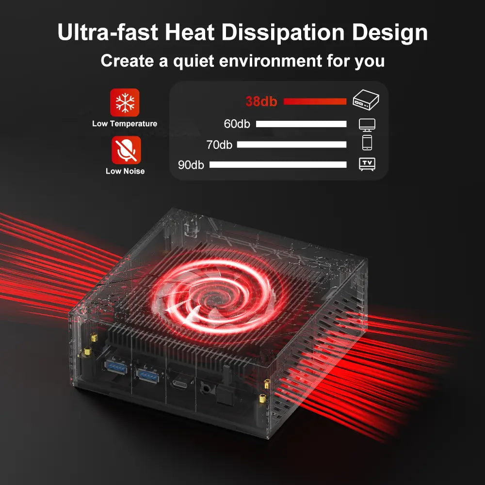 AM02 Ryzen Mini-PC (16GB DDR5)