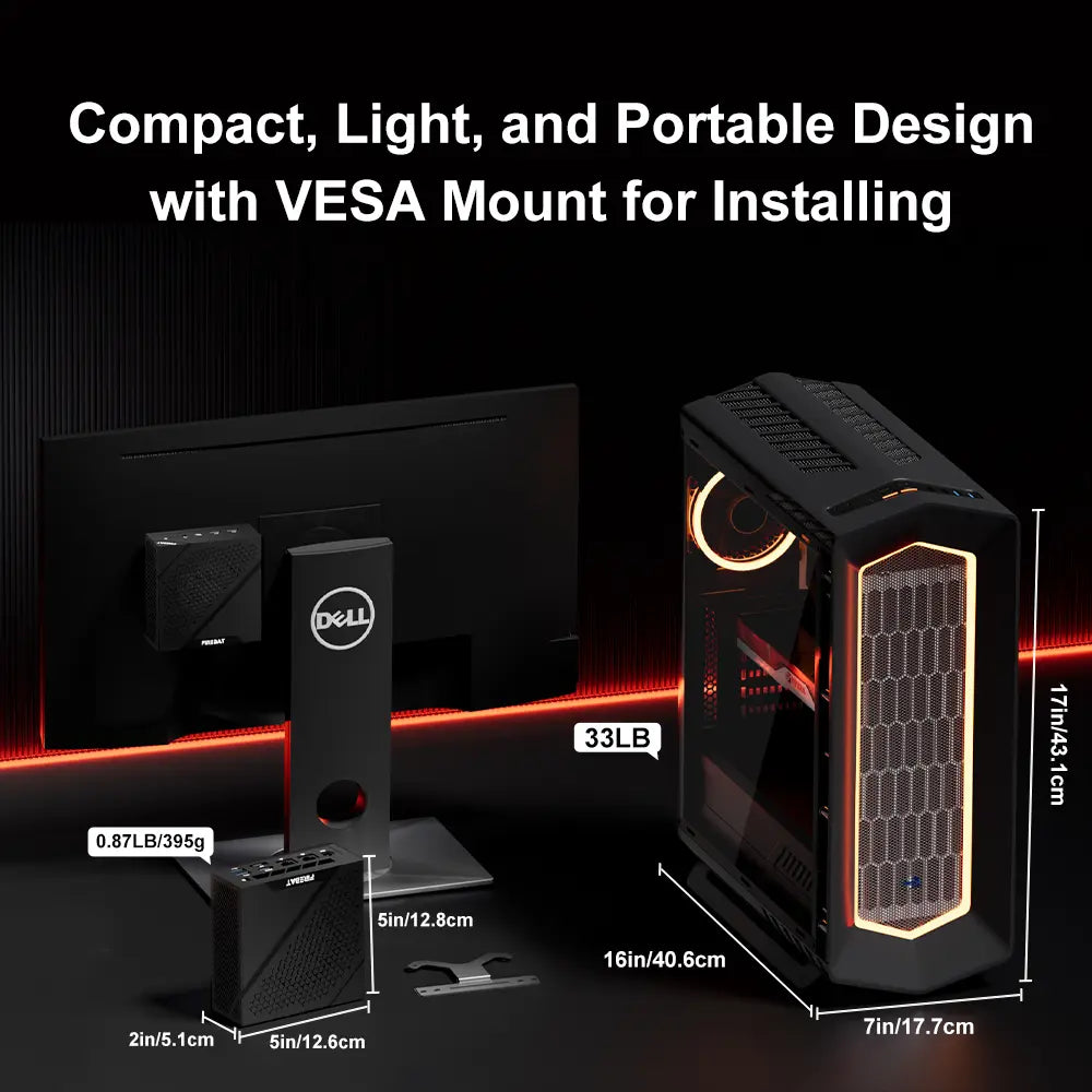 AM02 Ryzen Mini-PC (16GB DDR5)