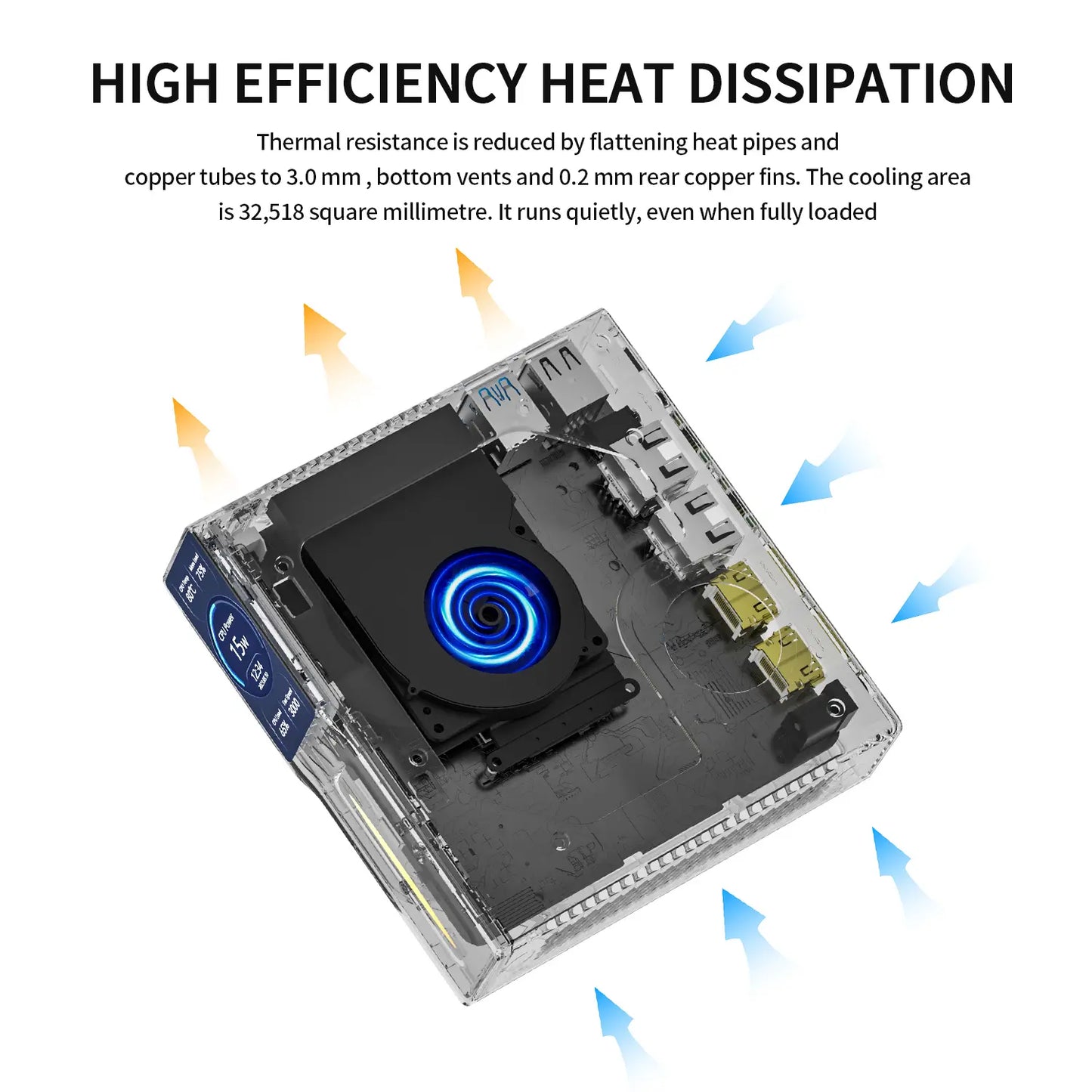 Mini PC S1 (16GB RAM)