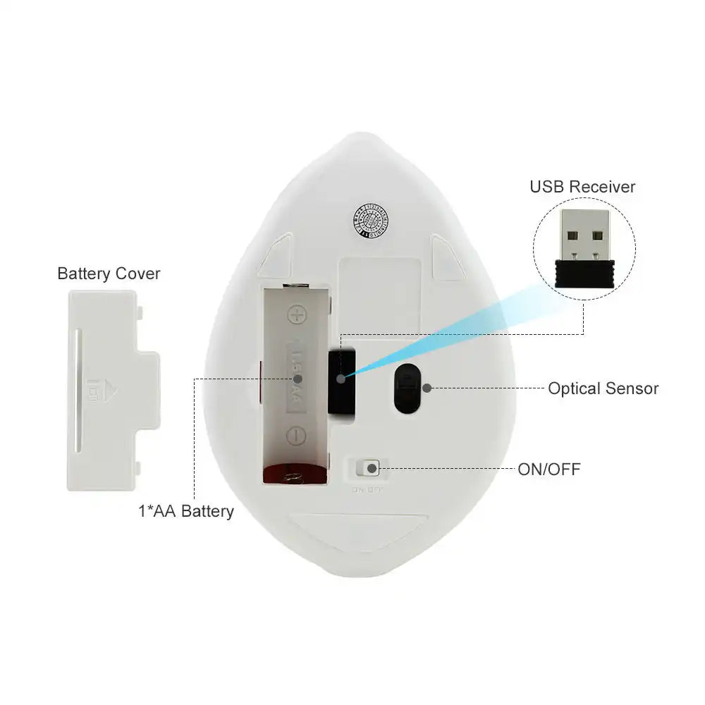 Hamster Mouse (2.4Ghz Wireless)