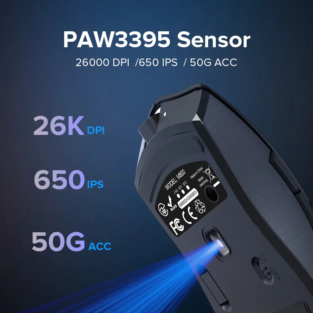 Ratón M800 (inalámbrico de 2,4 GHz)
