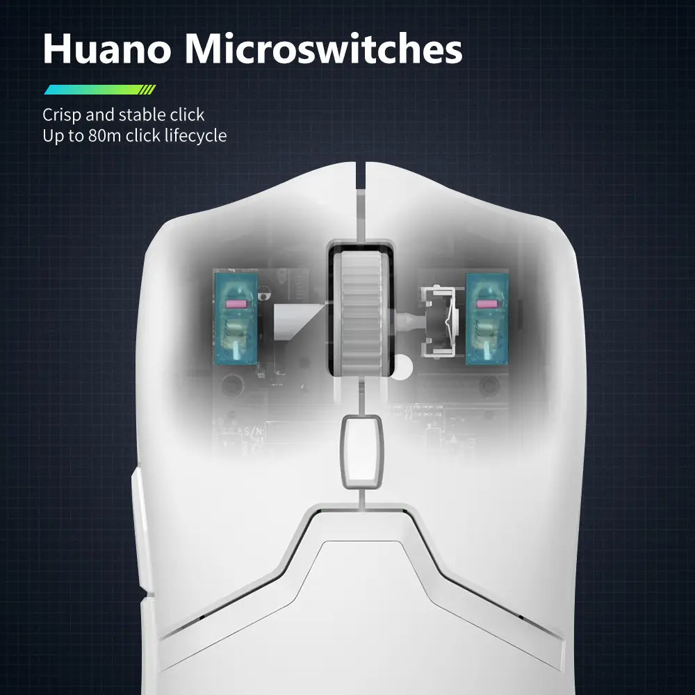 Ratón M800 (inalámbrico de 2,4 GHz)