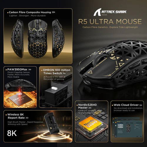 Mouse R5 Ultra (Sem fio 2.4Ghz)