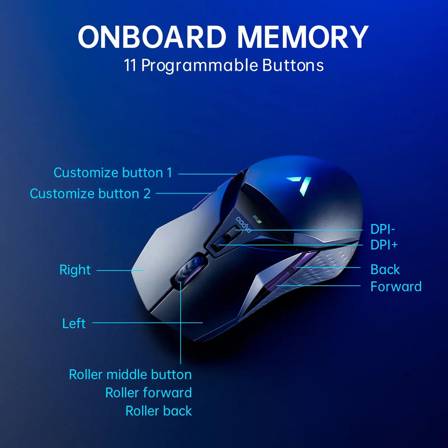 Mouse VT950PRO (Sem fio 2.4Ghz)