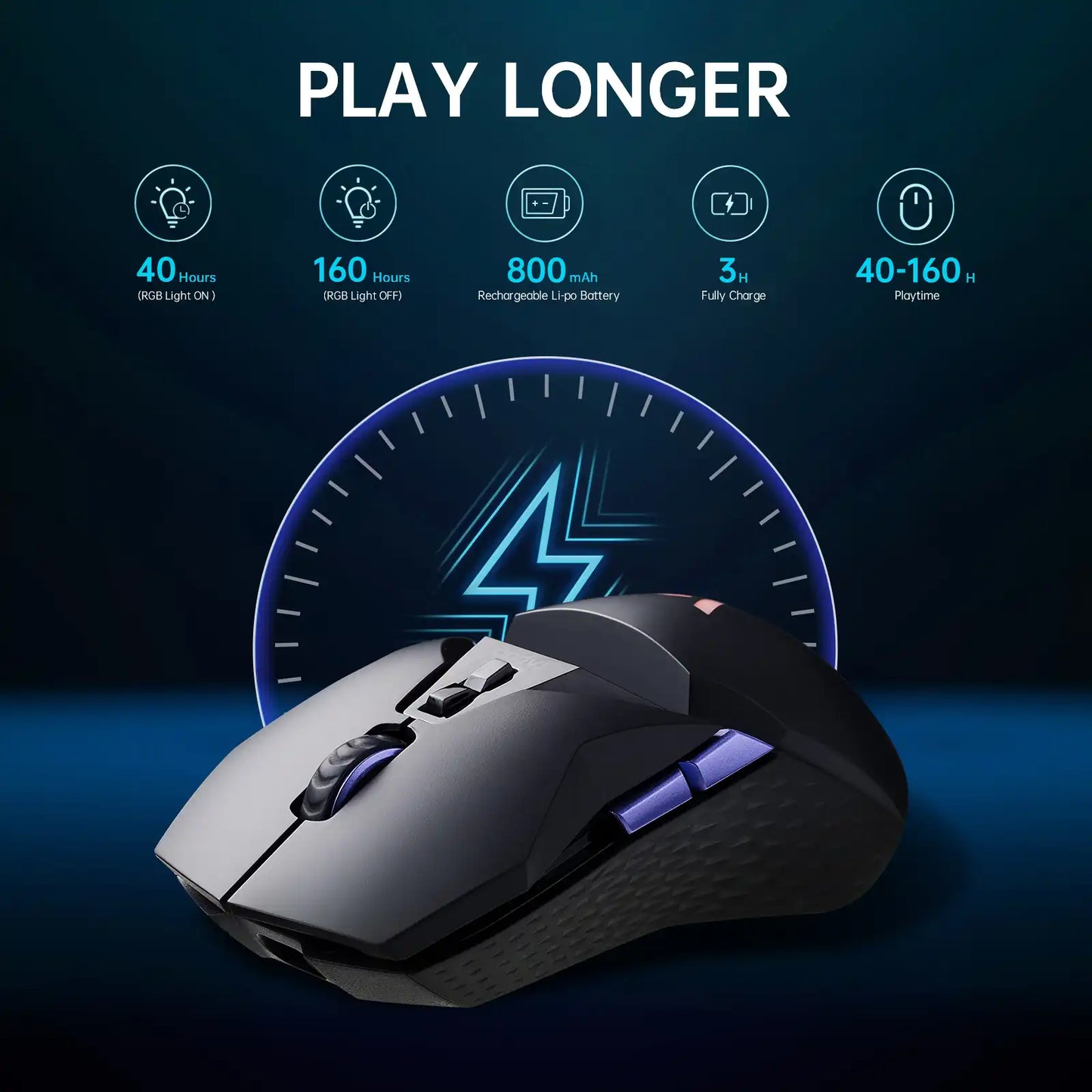 Mouse VT950PRO (Sem fio 2.4Ghz)