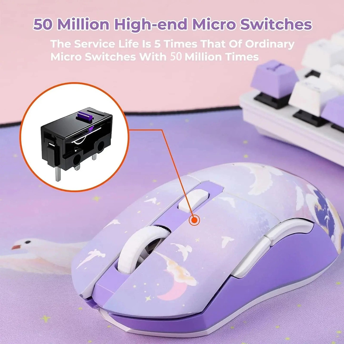 Mouse Mactrox (Sem fio 2.4Ghz)