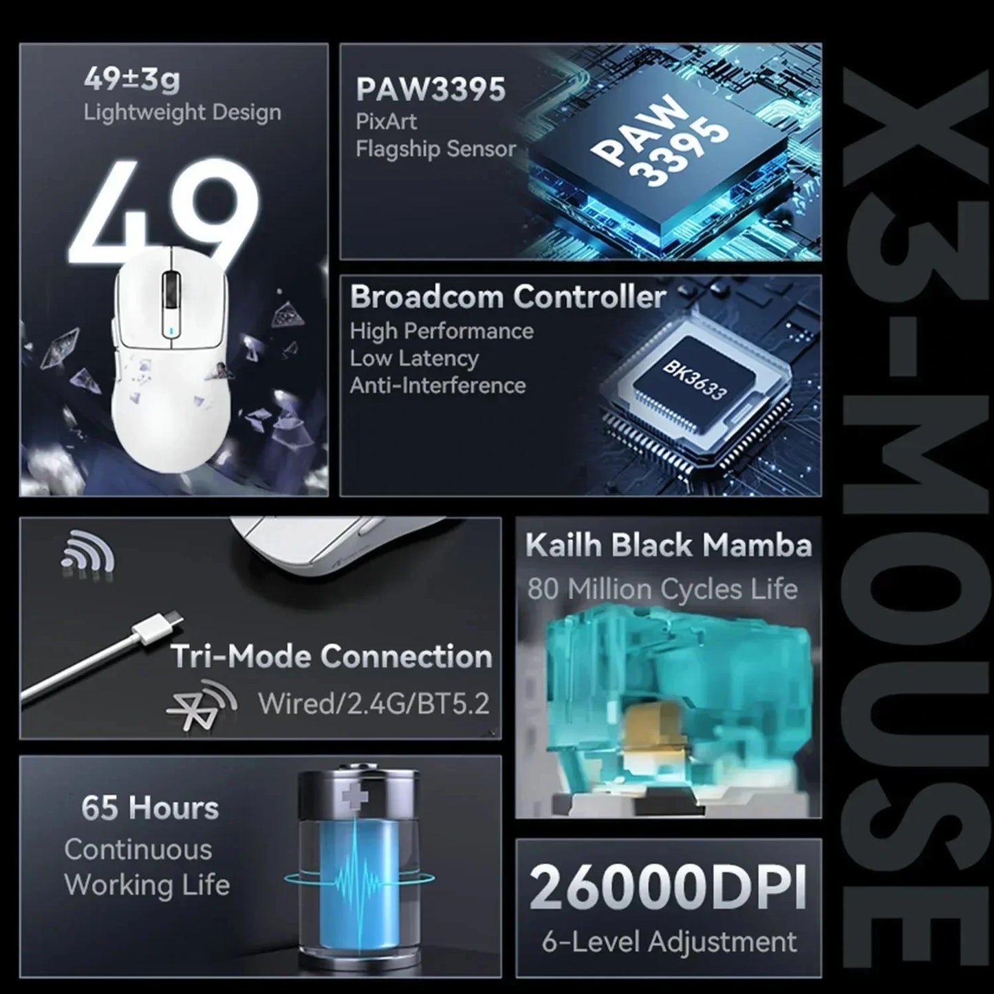 Mouse X3 PRO (Sem fio 2.4Ghz)