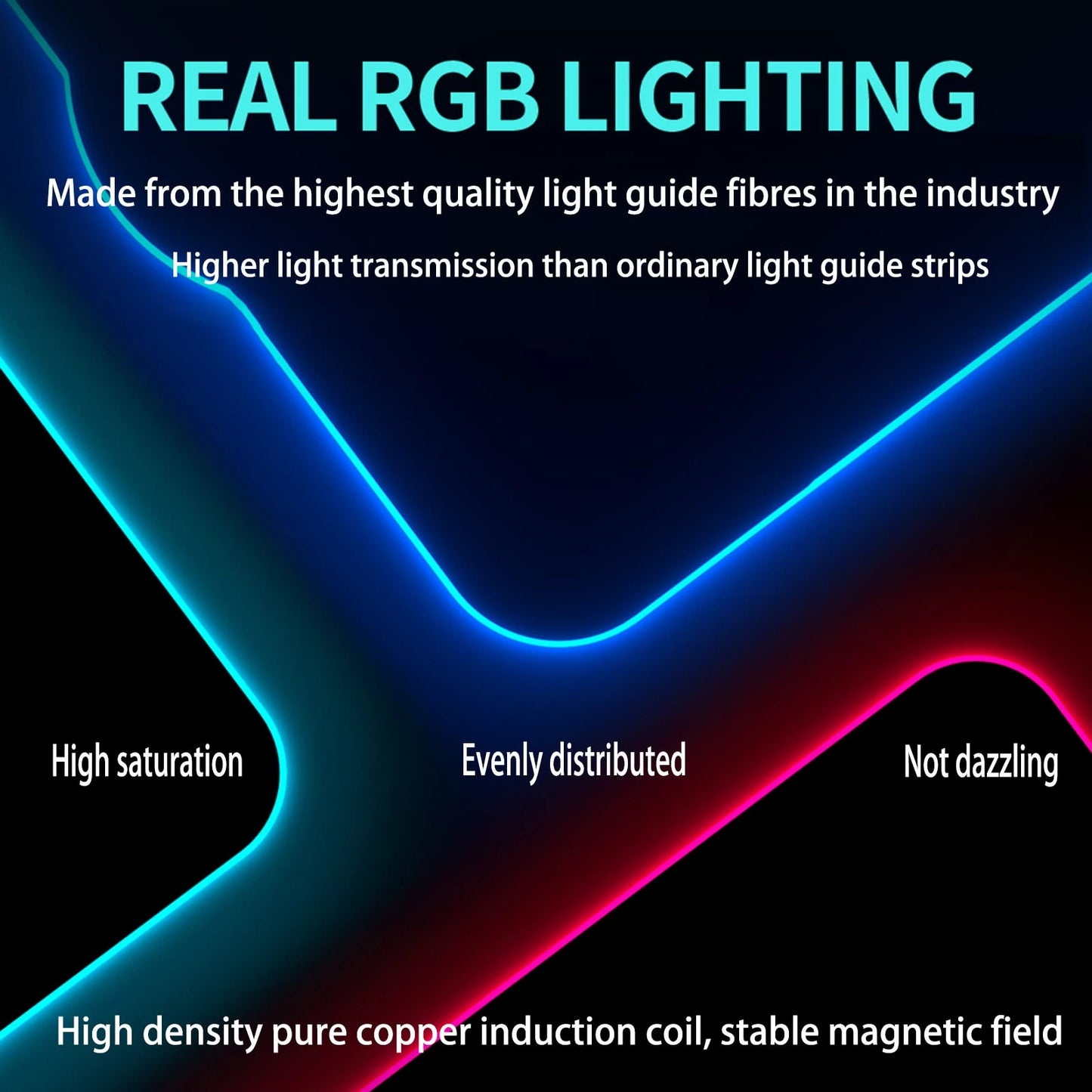 MousePad Wireless QI-15W RGB