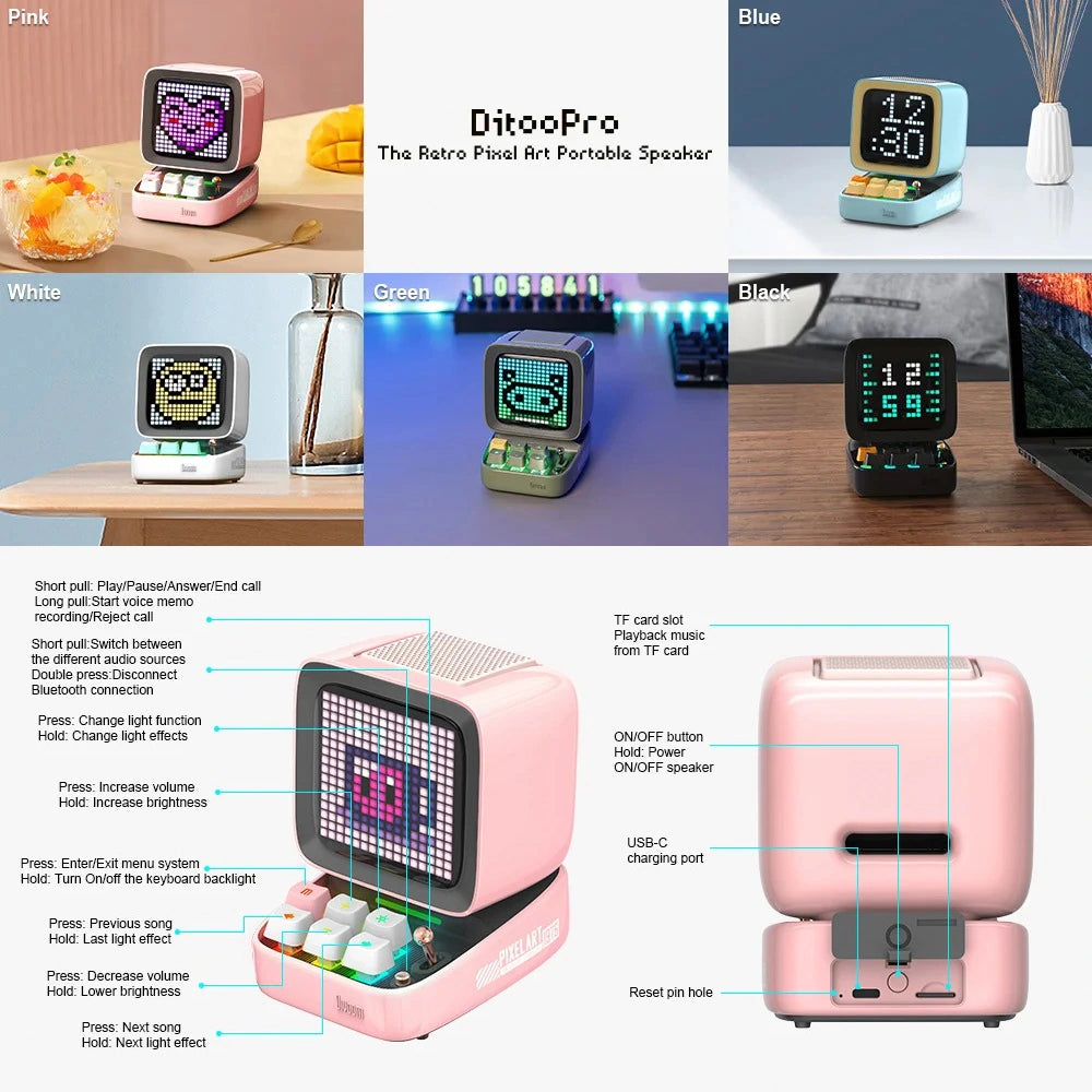 Panel Ditoo-Pro