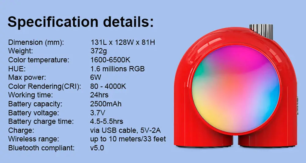 Painel LED Planet-9