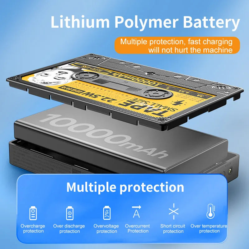Powerbank RPP-158 10.000mAh