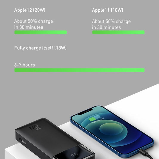 Batería externa 20.000 mAh 15 W