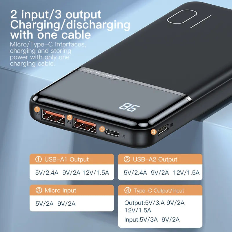 PowerBank 10.000mAh