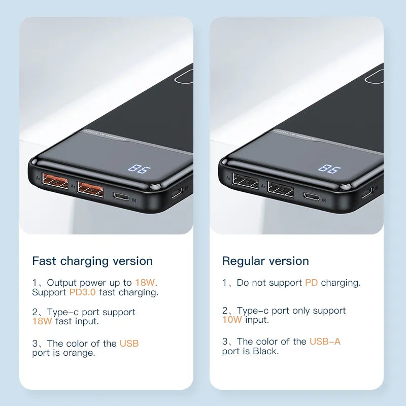 PowerBank 10.000mAh