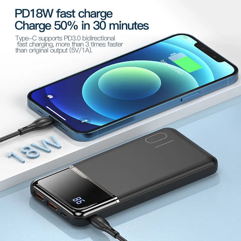 PowerBank 10.000mAh