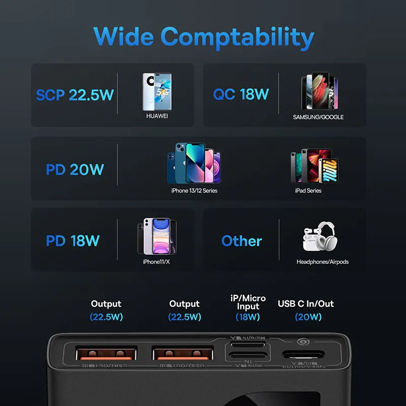 Powerbank 20.000mAh