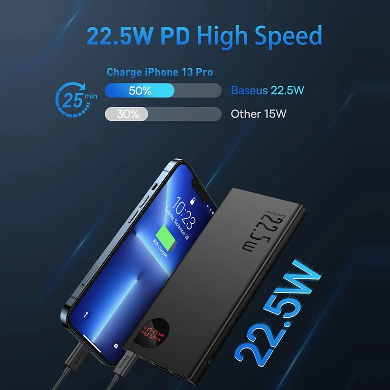 Powerbank 20.000mAh