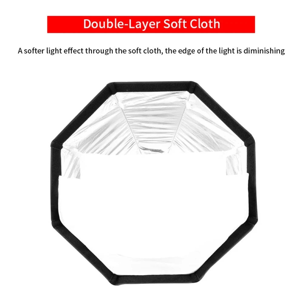 KS65CM Octagonal Reflector
