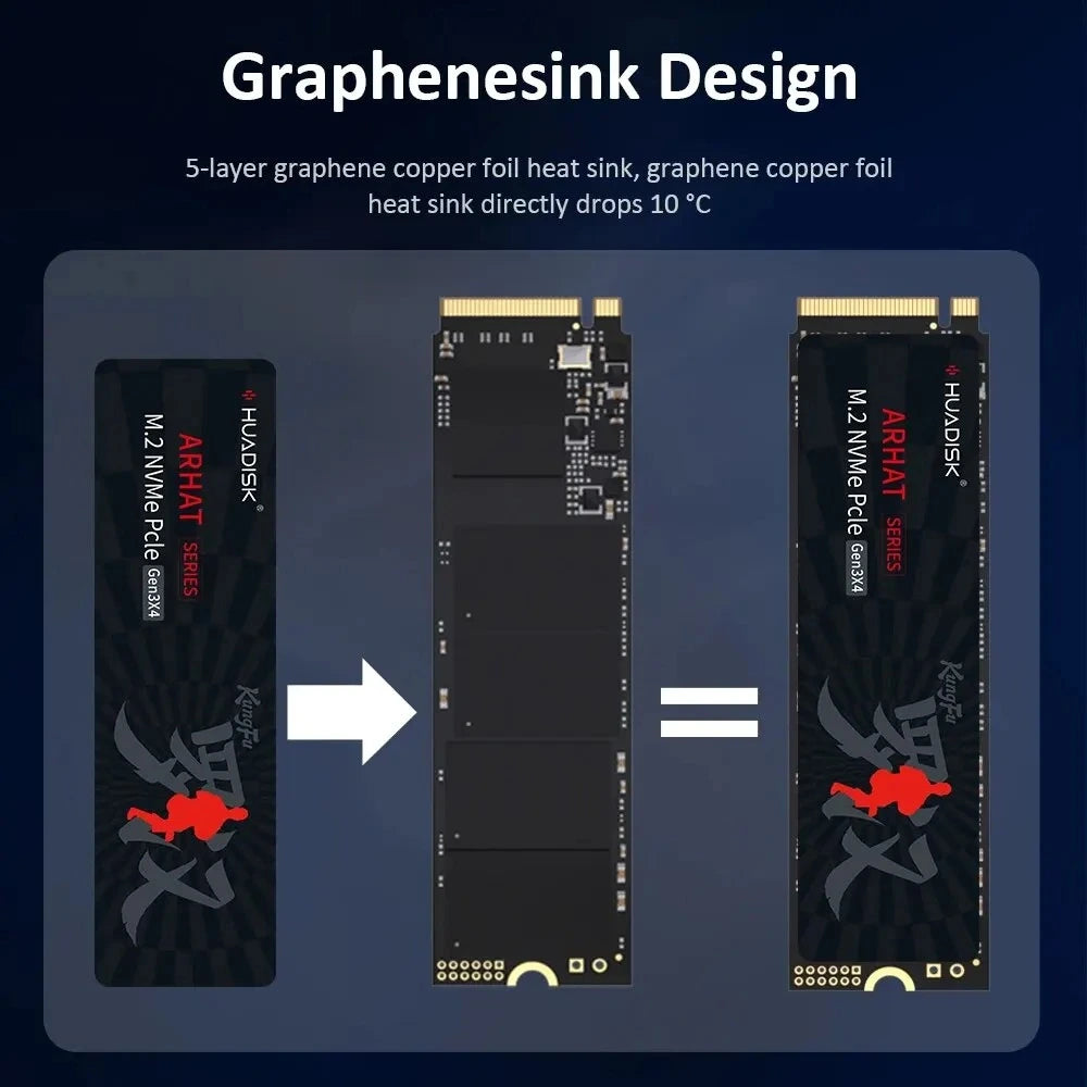 SSD NVMe Arphat Kung Fu (3000 & 2400MB/s)