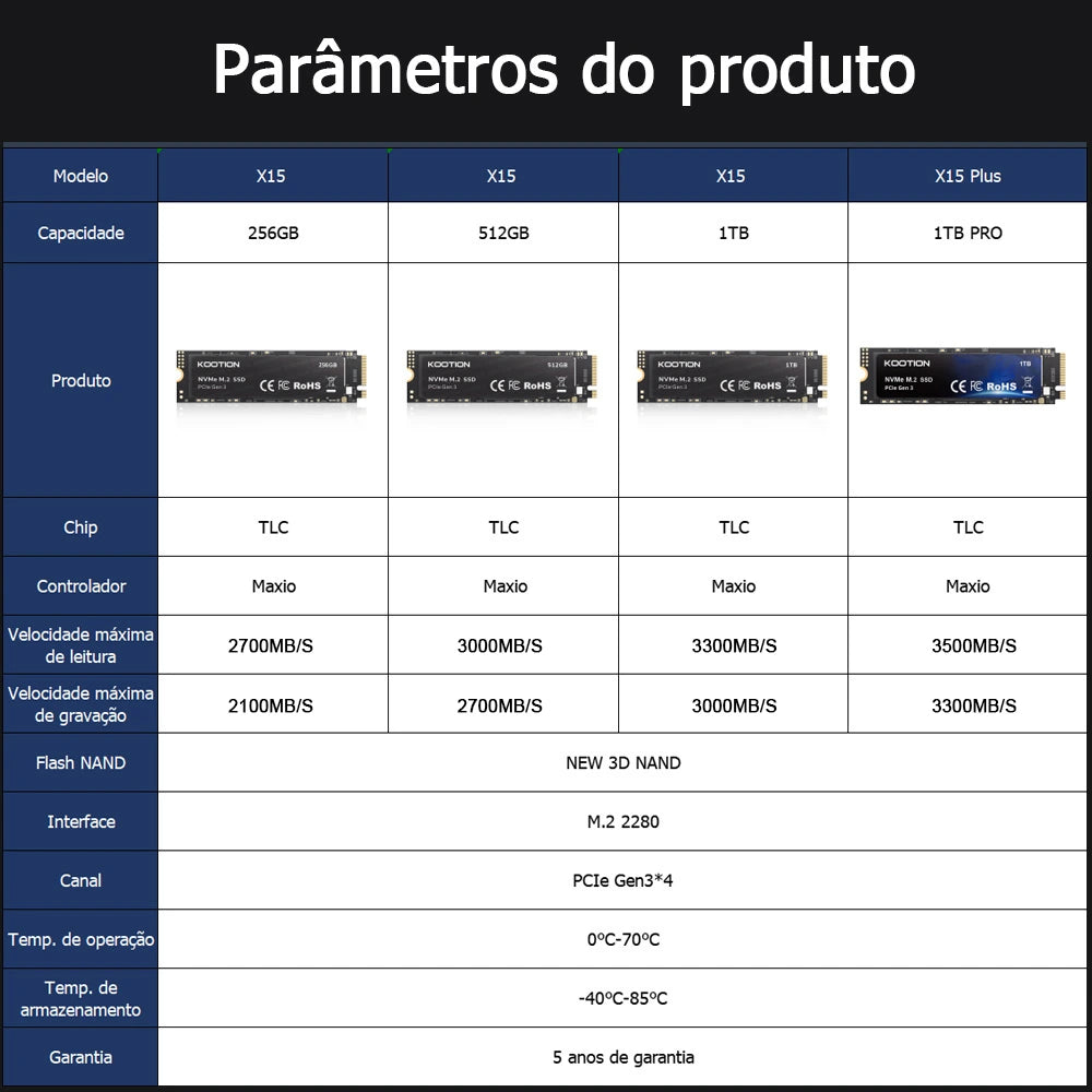 SSD KOOTION-X15 (3300 & 2100MB/s)
