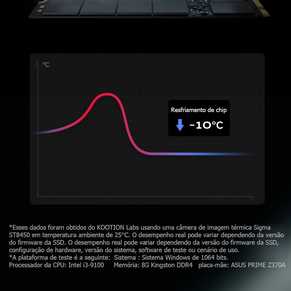 SSD KOOTION-X15 (3300 & 2100MB/s)