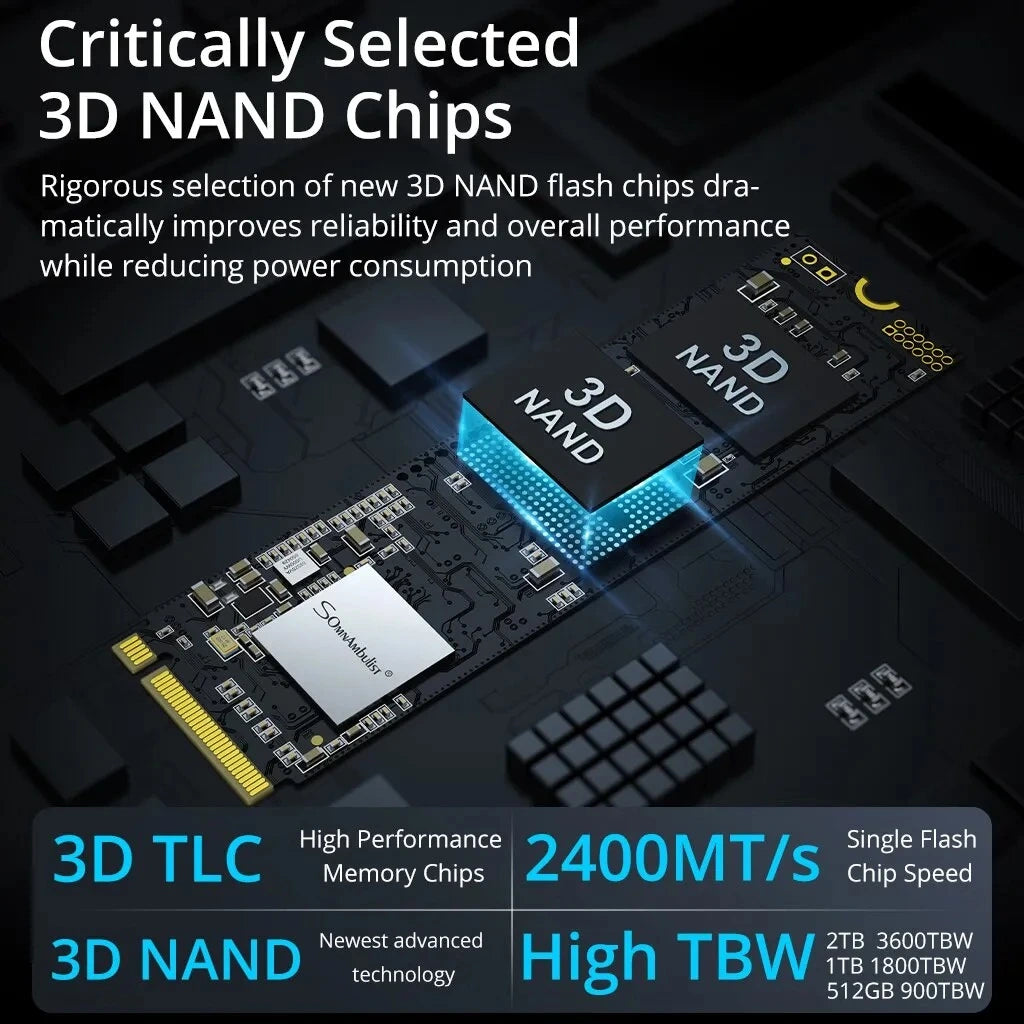 SSD NVMe Ultimate (2600 & 1600MB/s)