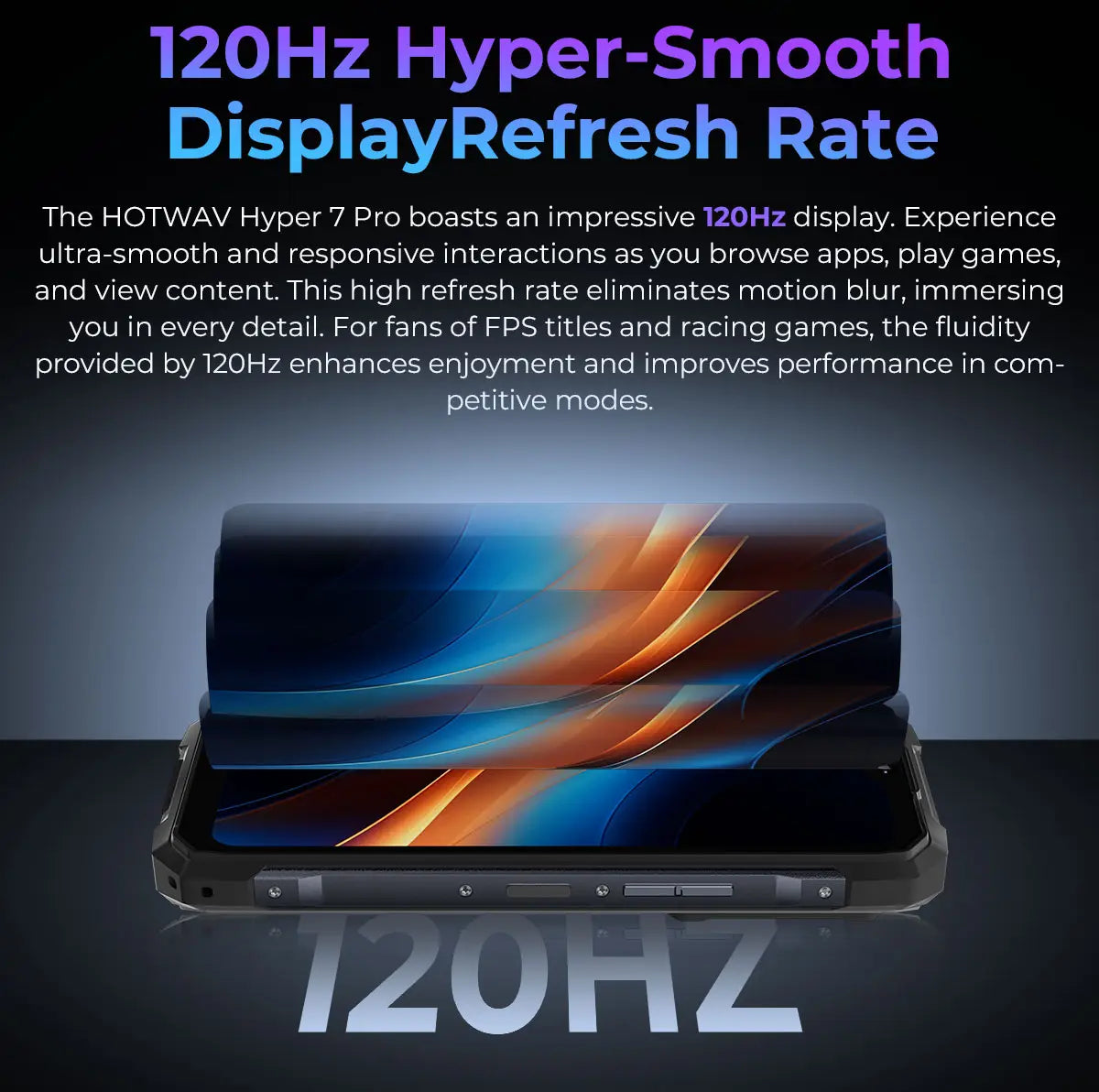 Smartphone Hyper 7 Pro (36GB RAM)