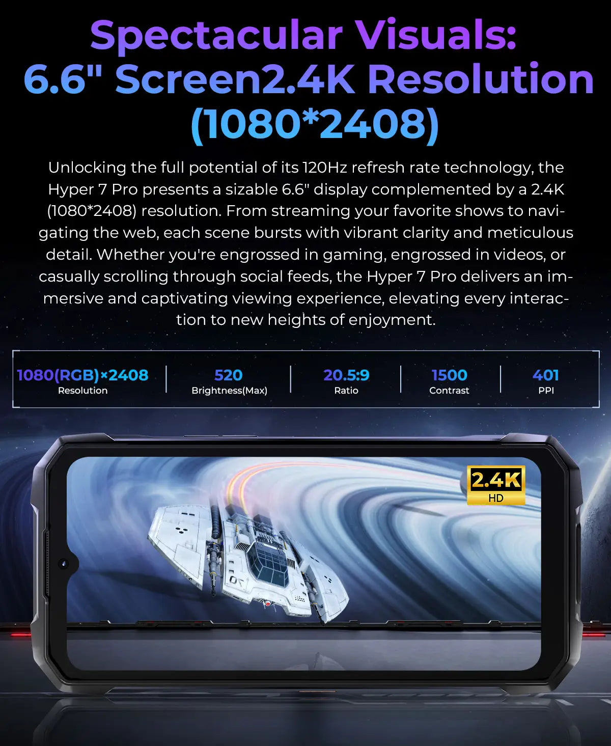Smartphone Hyper 7 Pro (36GB RAM)