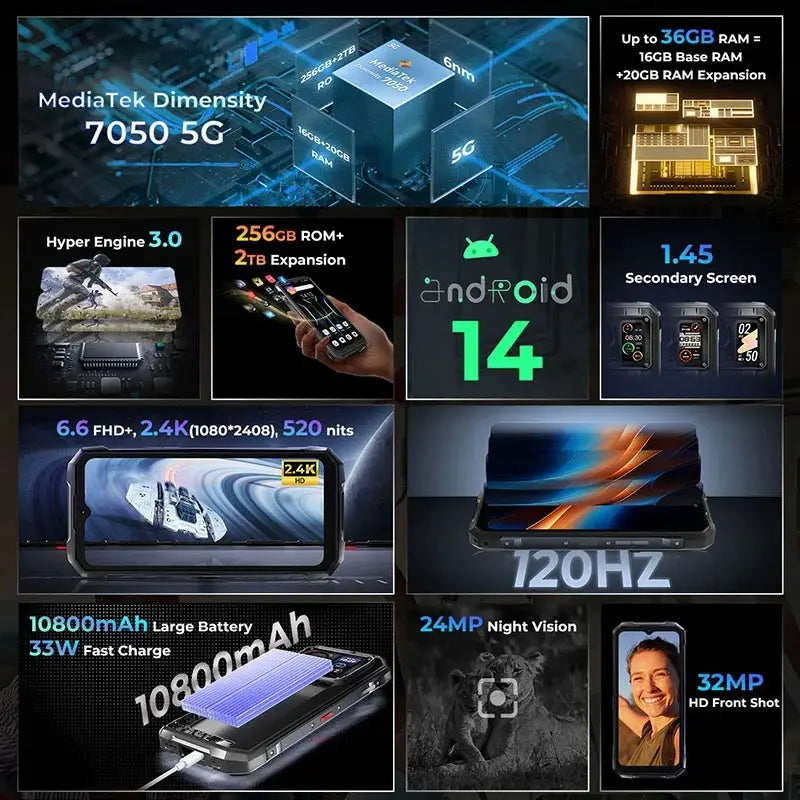 Smartphone Hyper 7 Pro (36GB RAM)