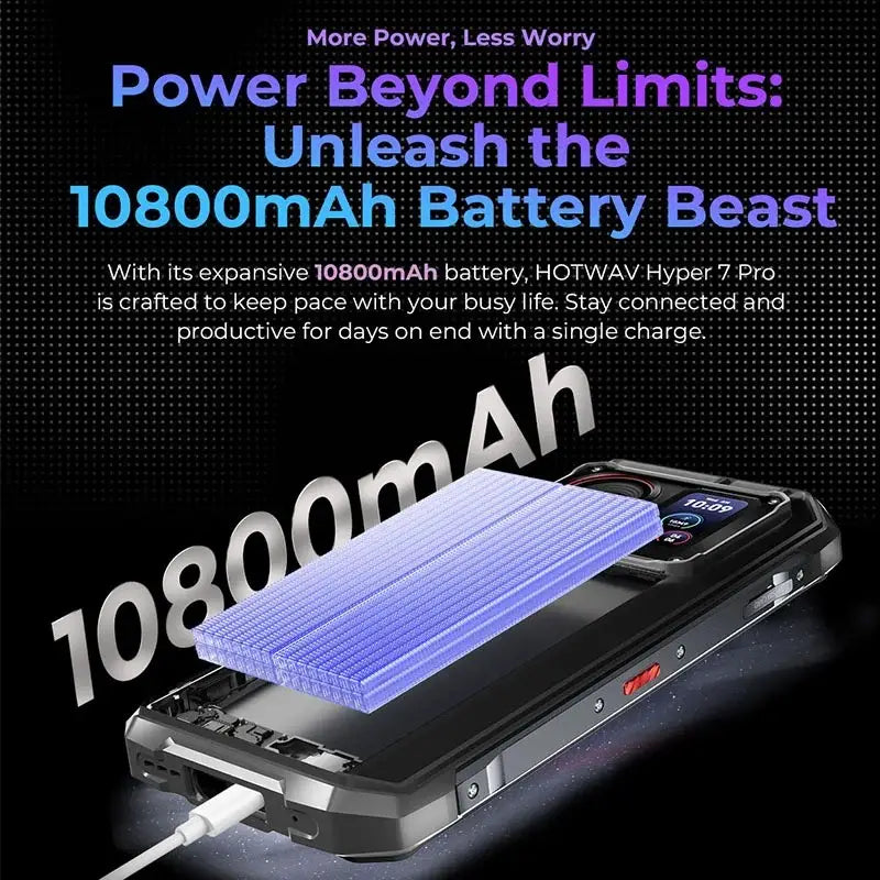 Smartphone Hyper 7 Pro (36GB RAM)
