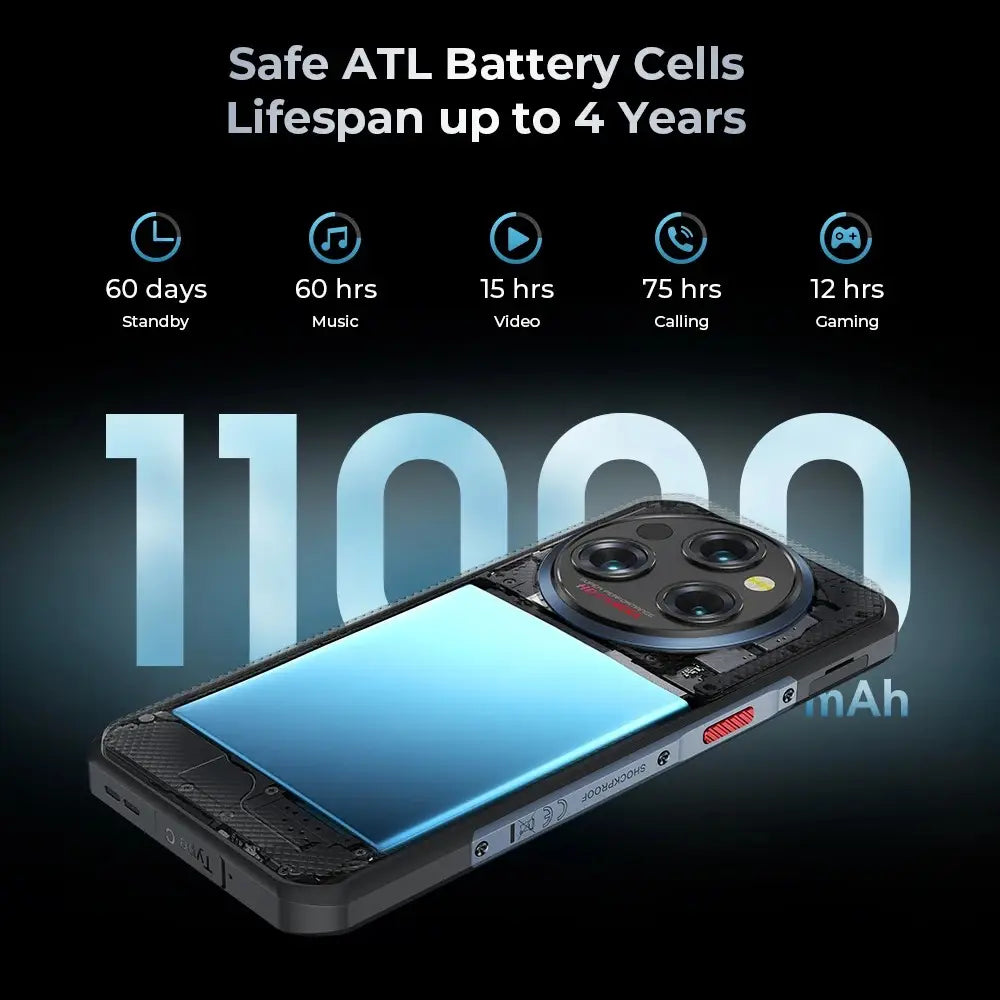 WP35 Smartphone (24GB RAM)