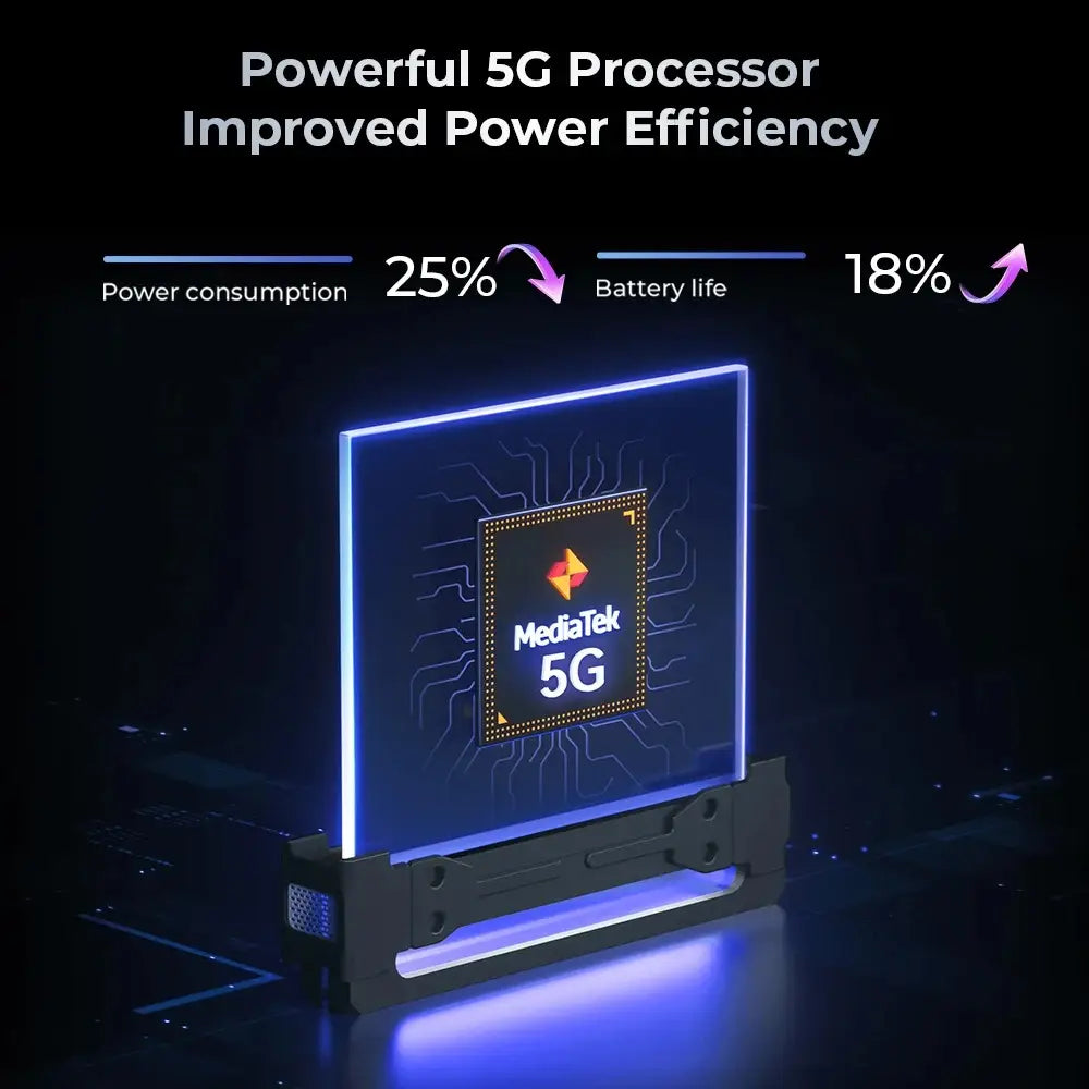 WP35 Smartphone (24GB RAM)