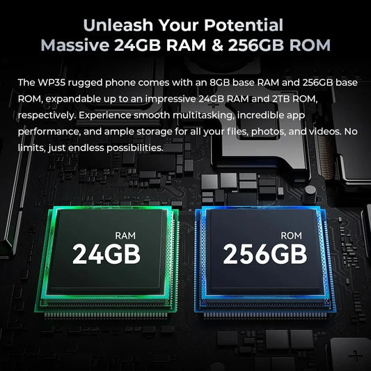 Teléfono inteligente WP35 (24 GB de RAM)