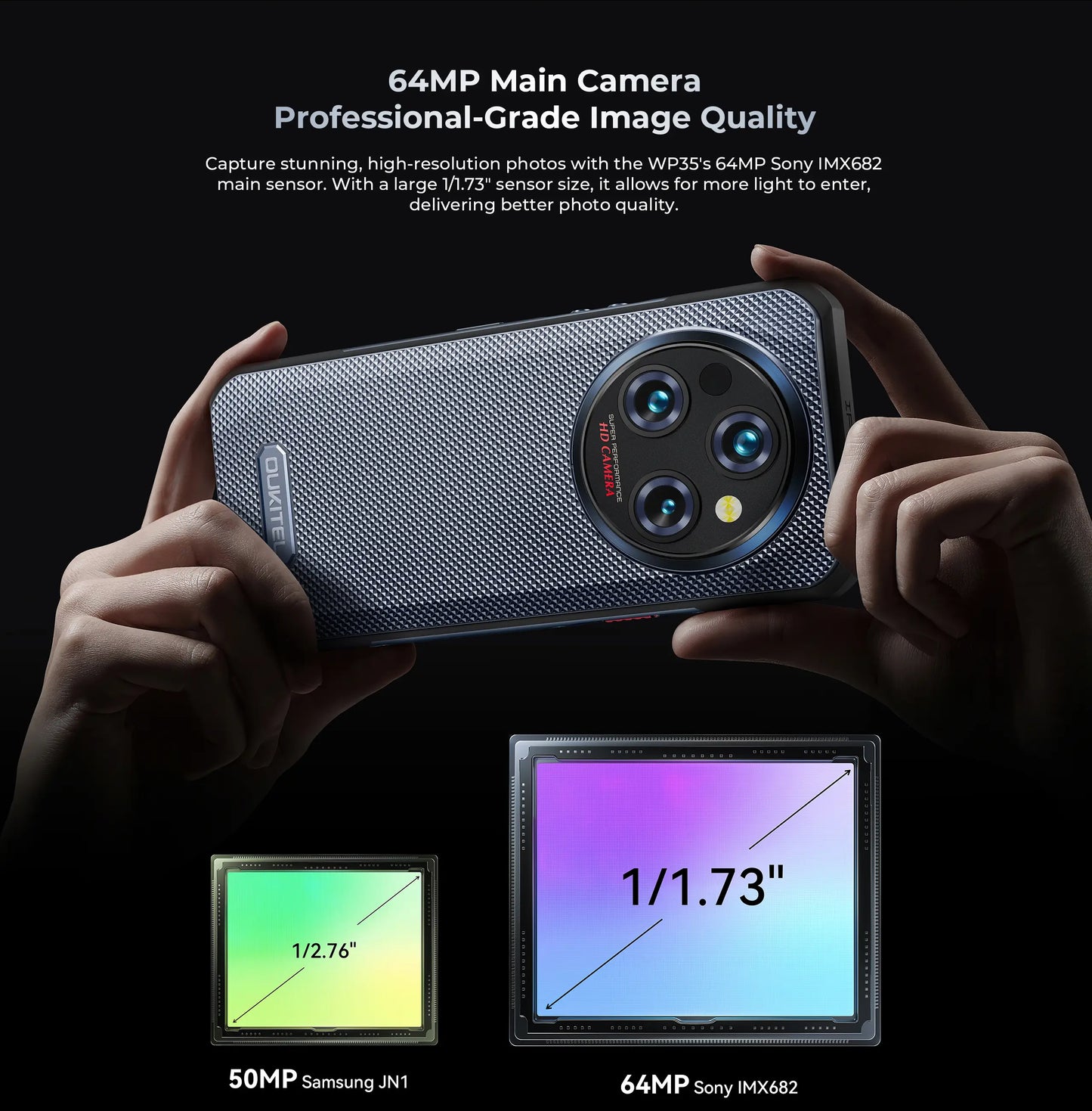 WP35 Smartphone (24GB RAM)