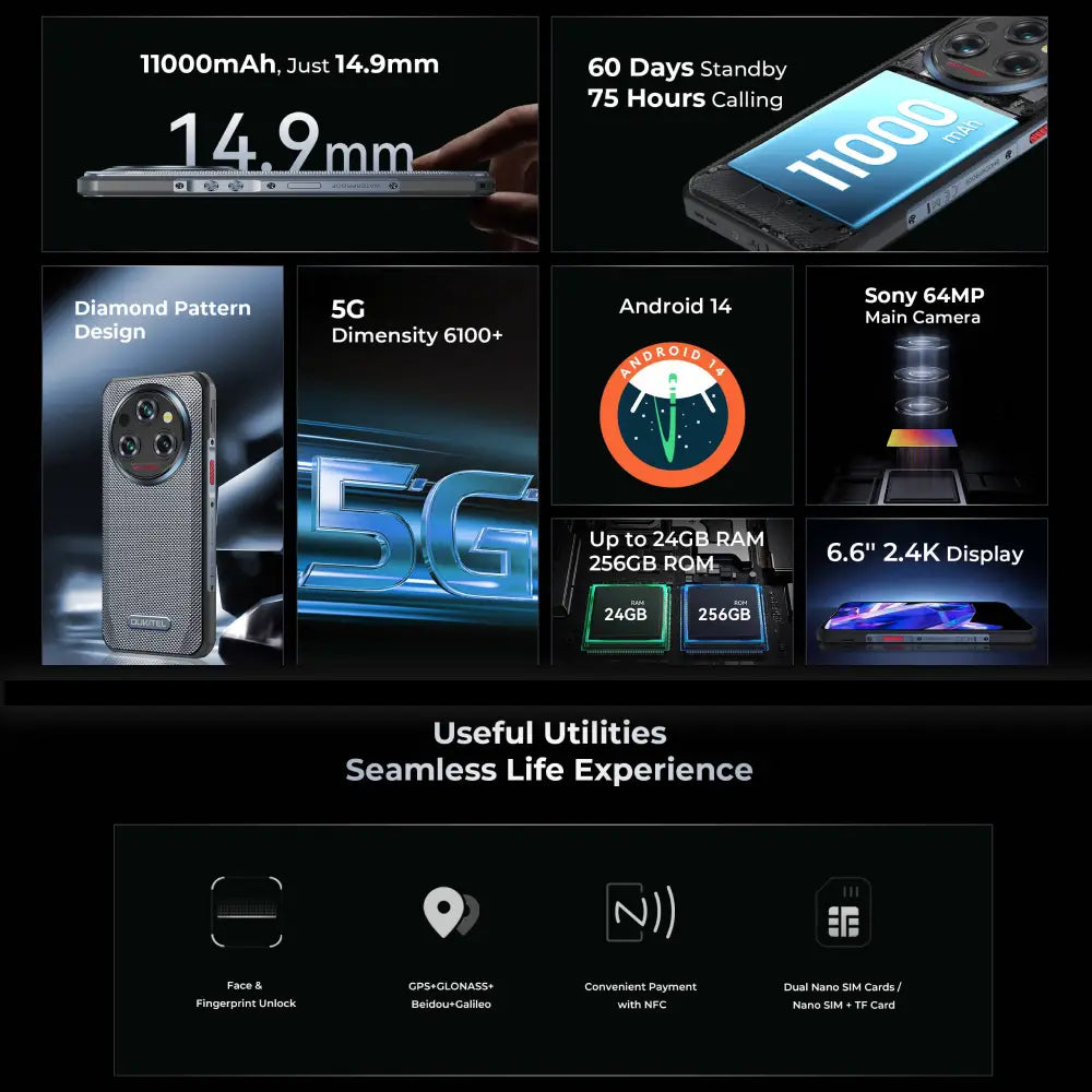 WP35 Smartphone (24GB RAM)